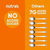 NuTrail Nut Granola, Peanut Butter, No Sugar Added, Gluten Free, Grain Free, Keto, Low Carb, Healthy Breakfast Cereal 8 oz. 1 Count