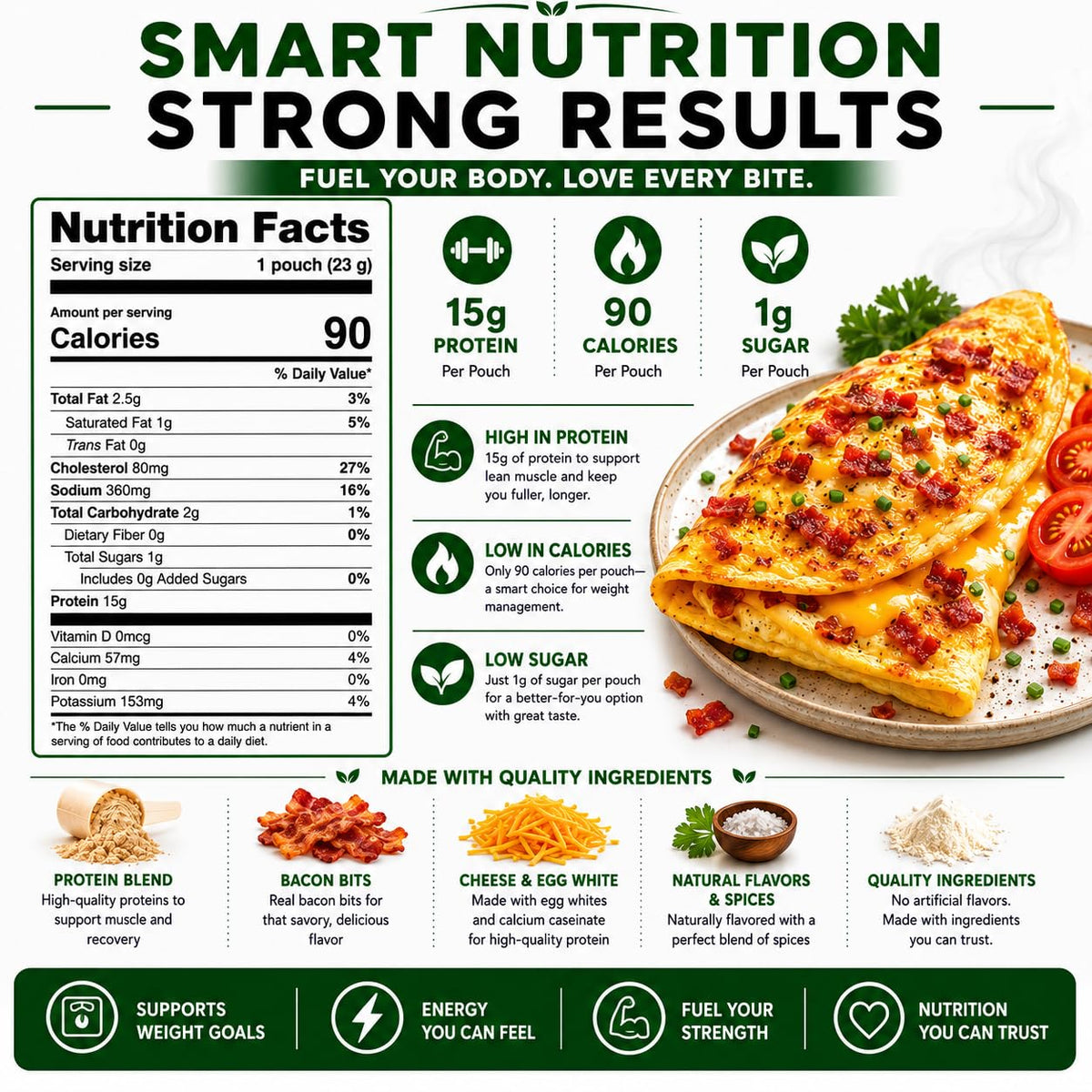 Nutmeg State Nutrition - High Protein Bacon Cheese Omelette Mix, 15g Protein, 90 Calories, 1g Sugar, 2.5g Fat, 7 Servings Per Box