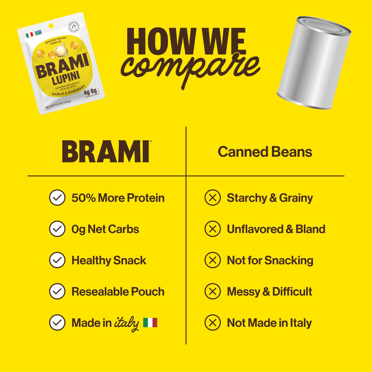 BRAMI Lupini Beans Snacks, Garlic & Rosemary | 7g Plant Protein, 0g Net Carbs | Vegan, Vegetarian, Keto, Plant Based, Mediterranean Diet, Healthy