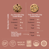 Just Date Organic Date Sweetened Dark Chocolate Chips / 65% Cacao / Vegan / No Sugar Added / Only 3 Ingredients / Low Glycemic Index / 8 Oz