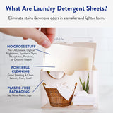 The Clean People Laundry Detergent Sheets - Laundry Soap - Ultra Concentrated, Recyclable Packaging, Stain Fighting - Fresh Scent, 32 Pack