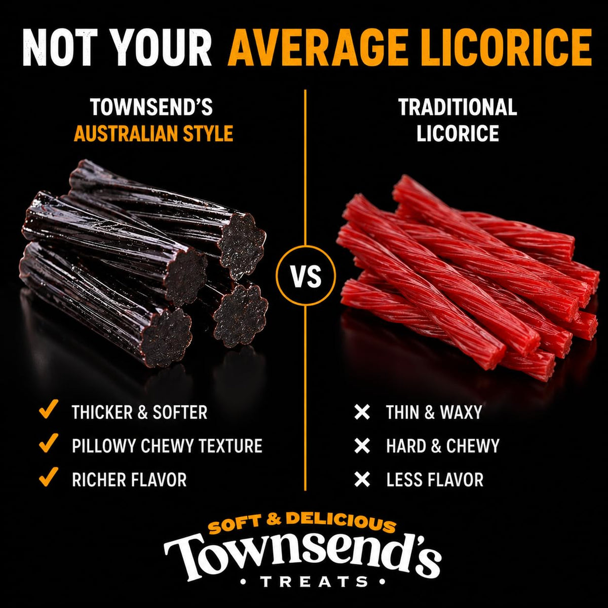 Townesend’s Treats Soft & Chewy Black Licorice Candy Bites (1 Pack) - Australian Style Thick Gourmet Licorice - Rich Bold Flavor, Pillowy Texture