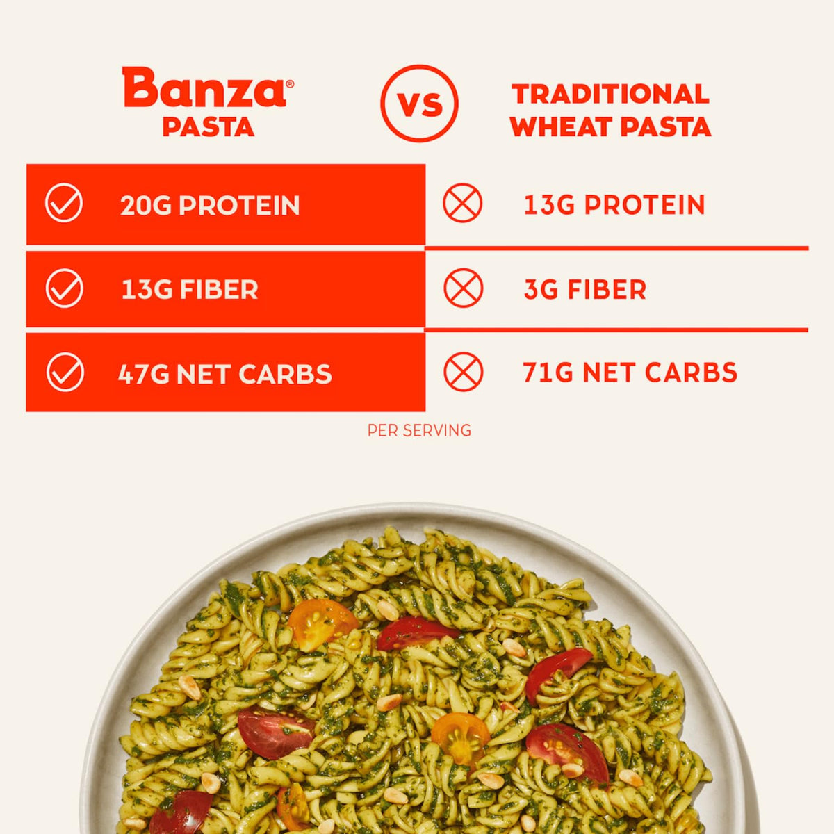 Banza Pasta Chickpea Gemelli 8 OZ