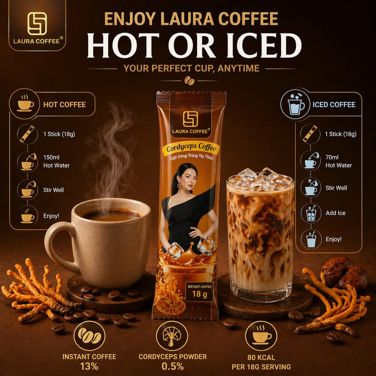 Laura Cordyceps Mushroom Coffee, Vietnamese Instant Coffee 3 in 1, Energy Focus Coffee Mix, 10 Sachets, Strong Coffee Flavor