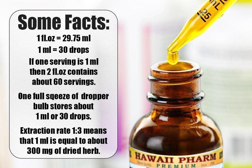 Durian (Durio Zibethinus) Liquid Extract 2 oz