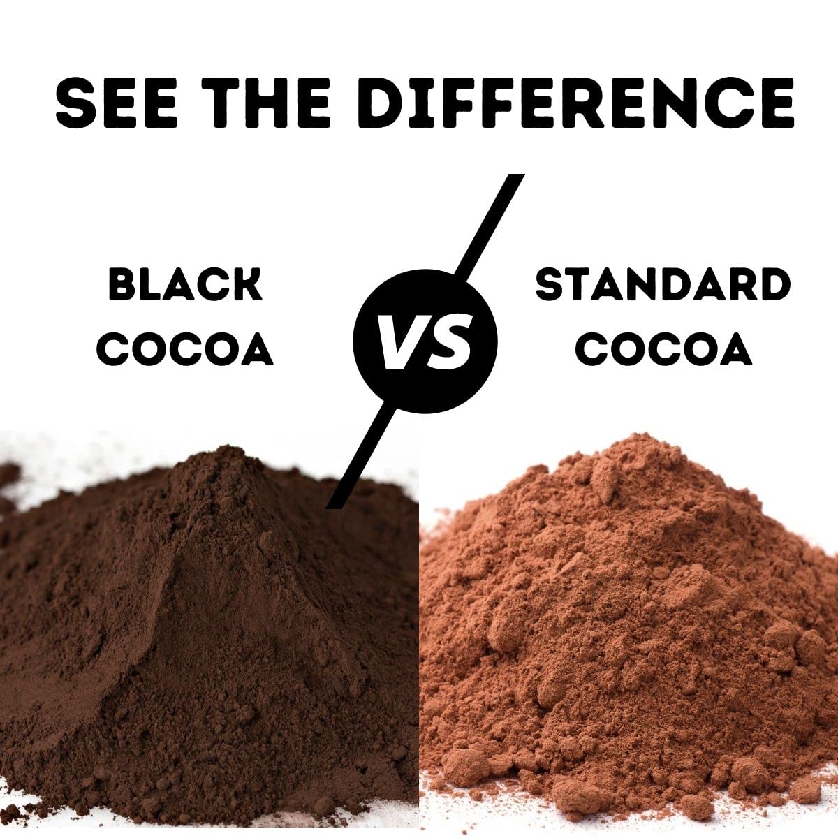 Black Cocoa Powder - 2.5 Lb Economy Size Tub