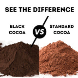 Black Cocoa Powder - 2.5 Lb Economy Size Tub