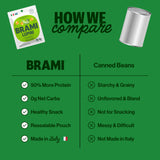 BRAMI Lupini Beans Snack, Chili & Lime | 7g Plant Protein, 0g Net Carbs | Vegan, Vegetarian, Keto, Mediterranean Diet, Non Perishable | 5.3 Ounce (4