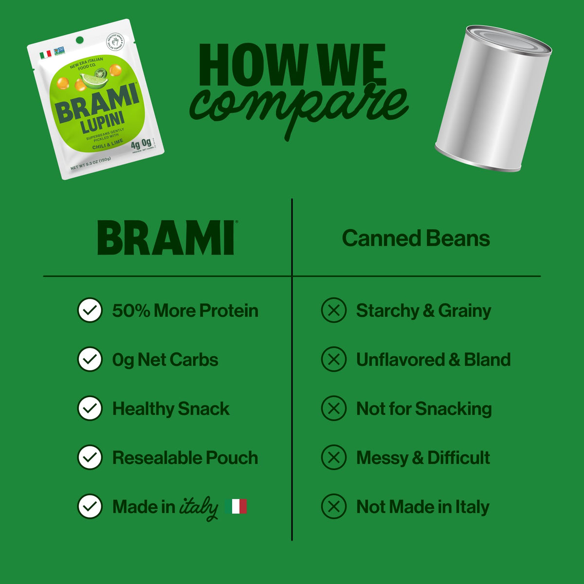 BRAMI Lupini Beans Snack, Chili & Lime | 7g Plant Protein, 0g Net Carbs | Vegan, Vegetarian, Keto, Mediterranean Diet, Non Perishable | 5.3 Ounce (4