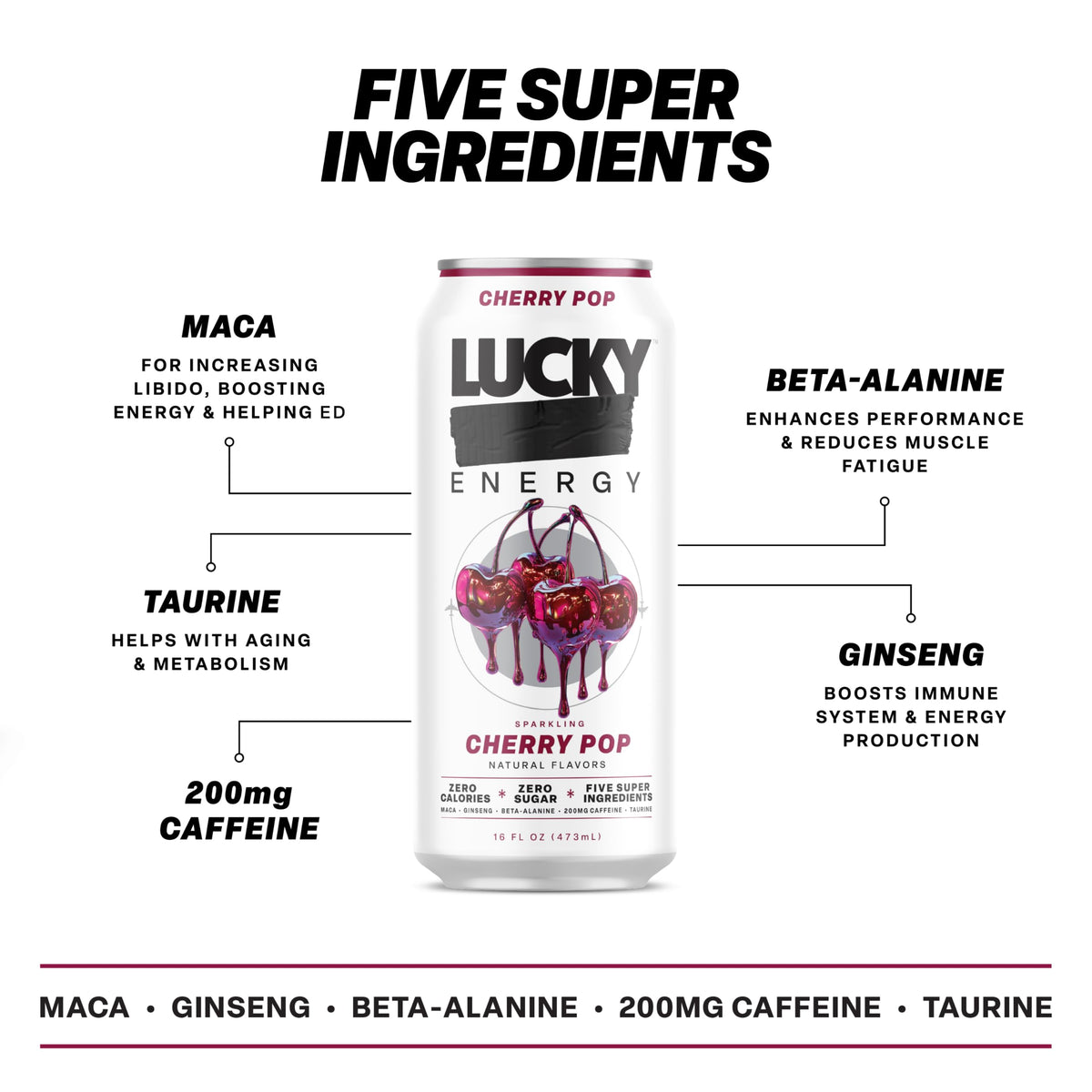 Lucky Energy Drink Cherry Pop, Zero Sugar, 200mg Caffeine, 12 Pack