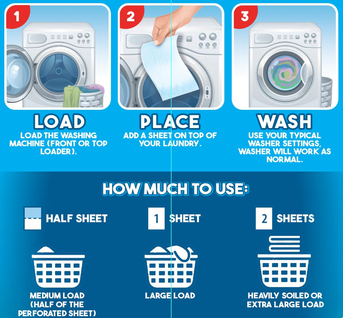 Laundry Detergent Sheets (60 Loads), Fresh Linen Scent, Made in Sweden, Plastic Free Packaging, Eco Friendly, Liquidless & Mess Free, No Spills, TSA