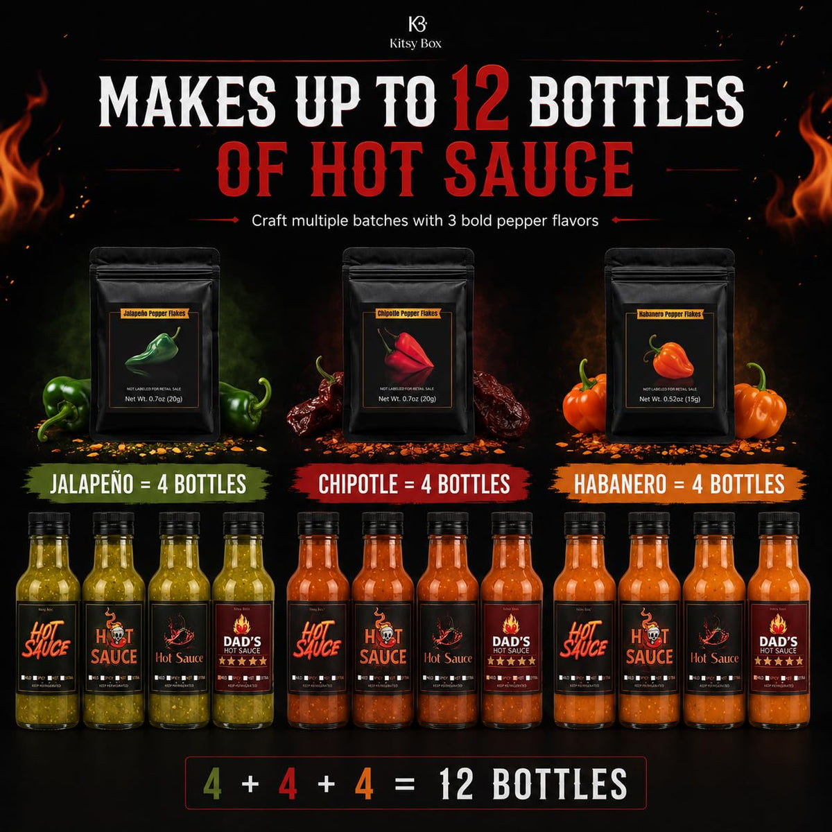Hot Sauce Making Kit - Make Your Own Fresh Hot Sauce At Home, Gift Set