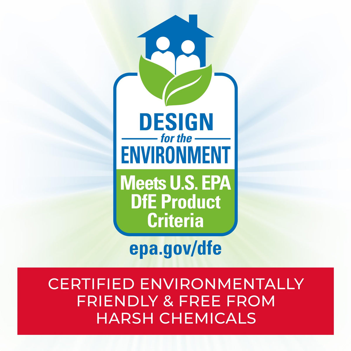 Betco GE Fight Bac RTU Disinfectant. Certified Design for the Environment. Gentle Citric Acid Active. 32 oz. (Case of 12)