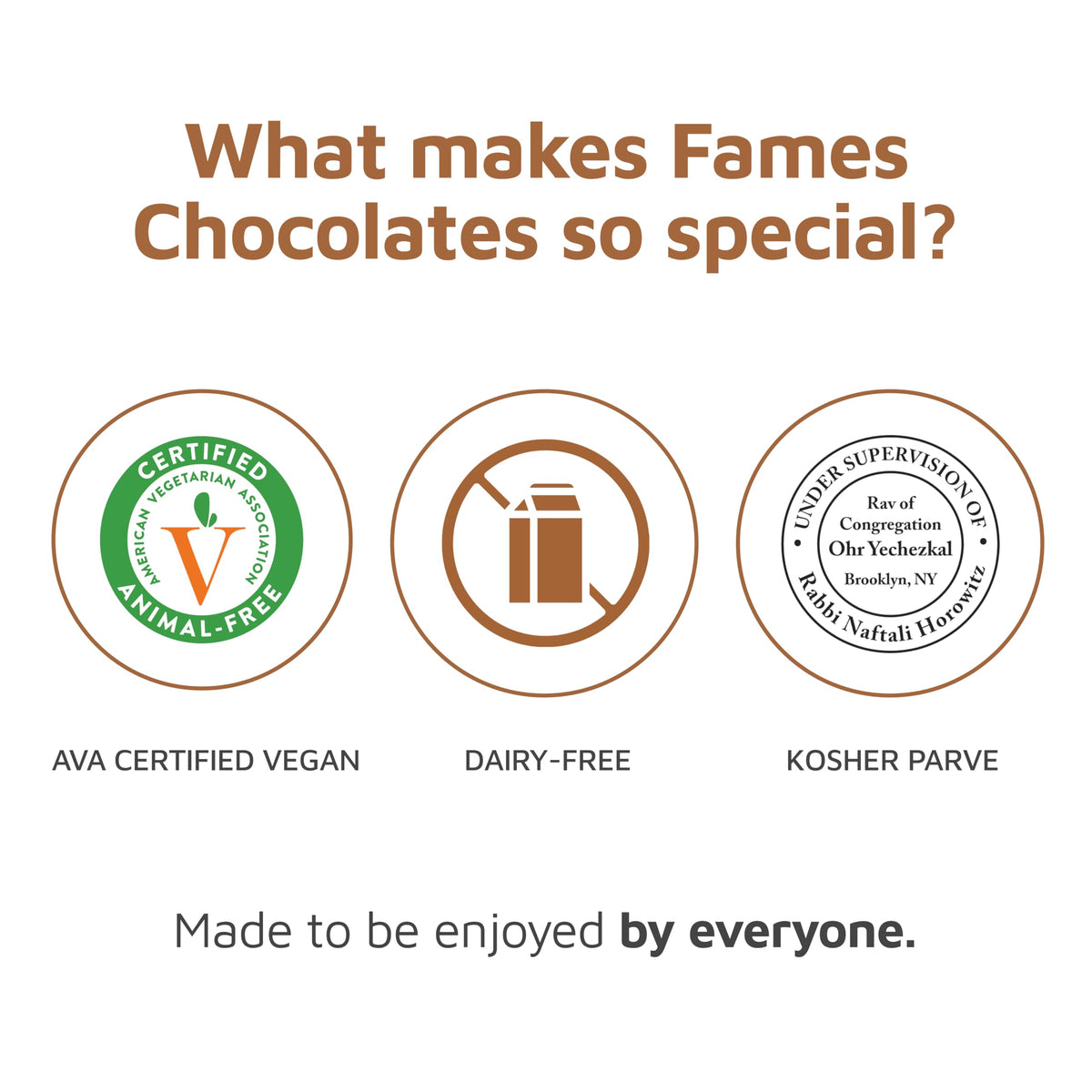 Dark Chocolate Assortment Gift Box - 3 Assorted Chocolate Gift Boxes, 47 pc, Kosher