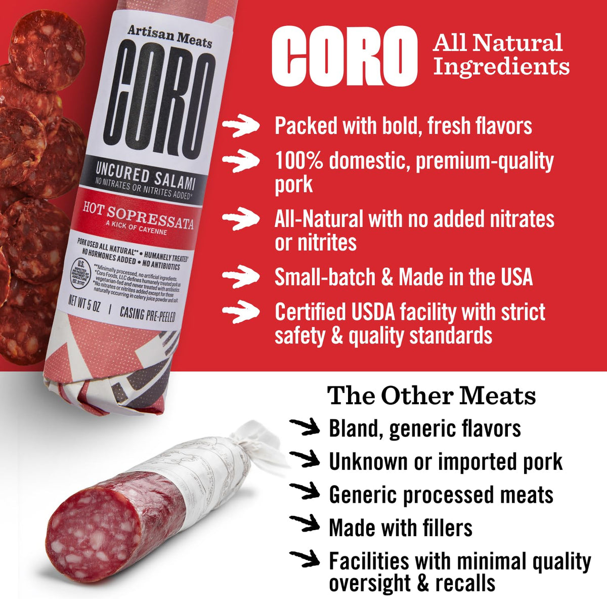 Coro Uncured Hot Sopressata Salami Stick - 5oz | Cayenne & Bold Spice