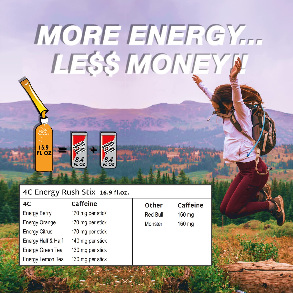 4C Energy Rush Stix, Berry 6 Pack, 18 Count, Single Serve Water Flavoring Packets, Sugar Free with Taurine, On the Go Bundle