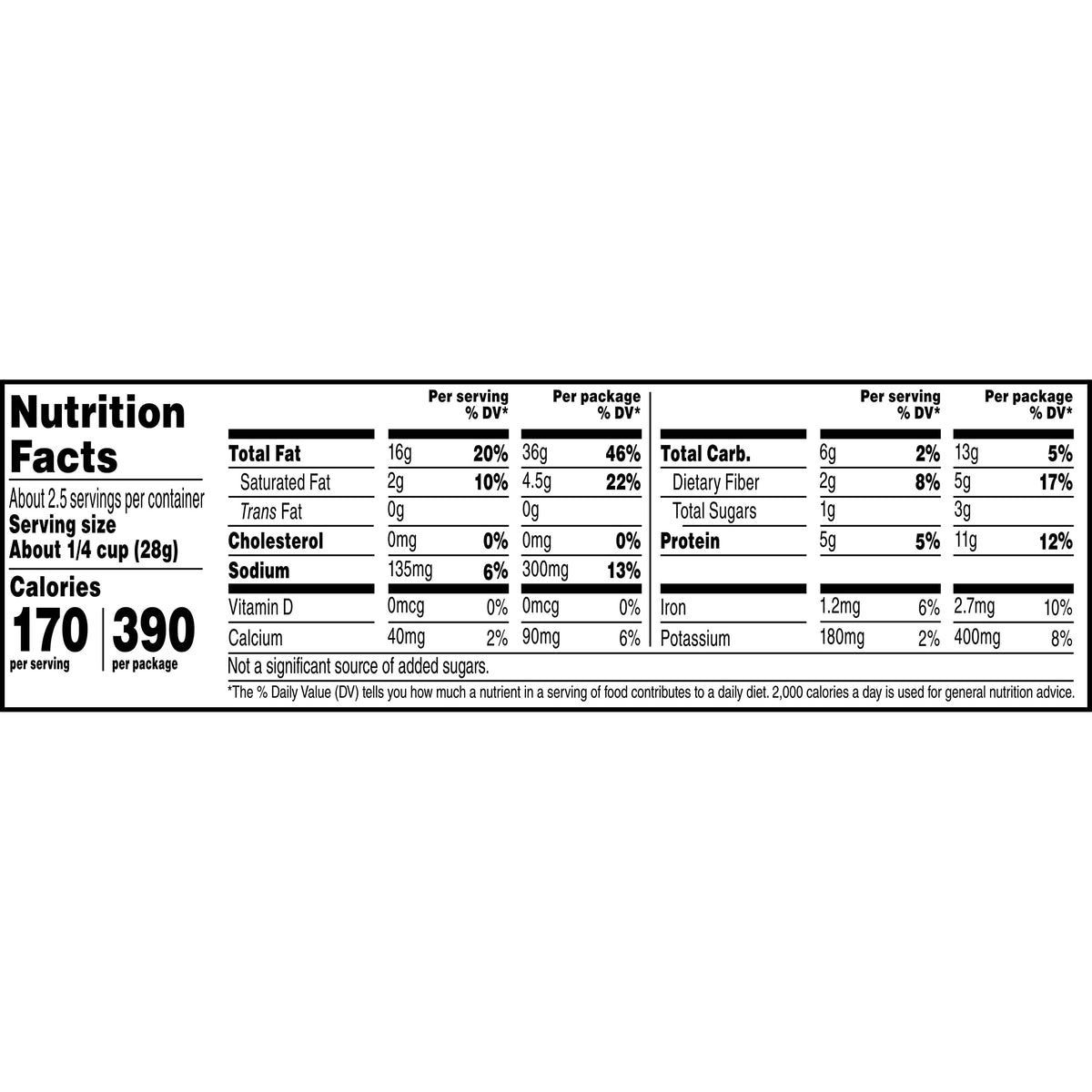 Nut Harvest, Deluxe Mixed Nuts, 2.25 Ounce (Pack of 16)