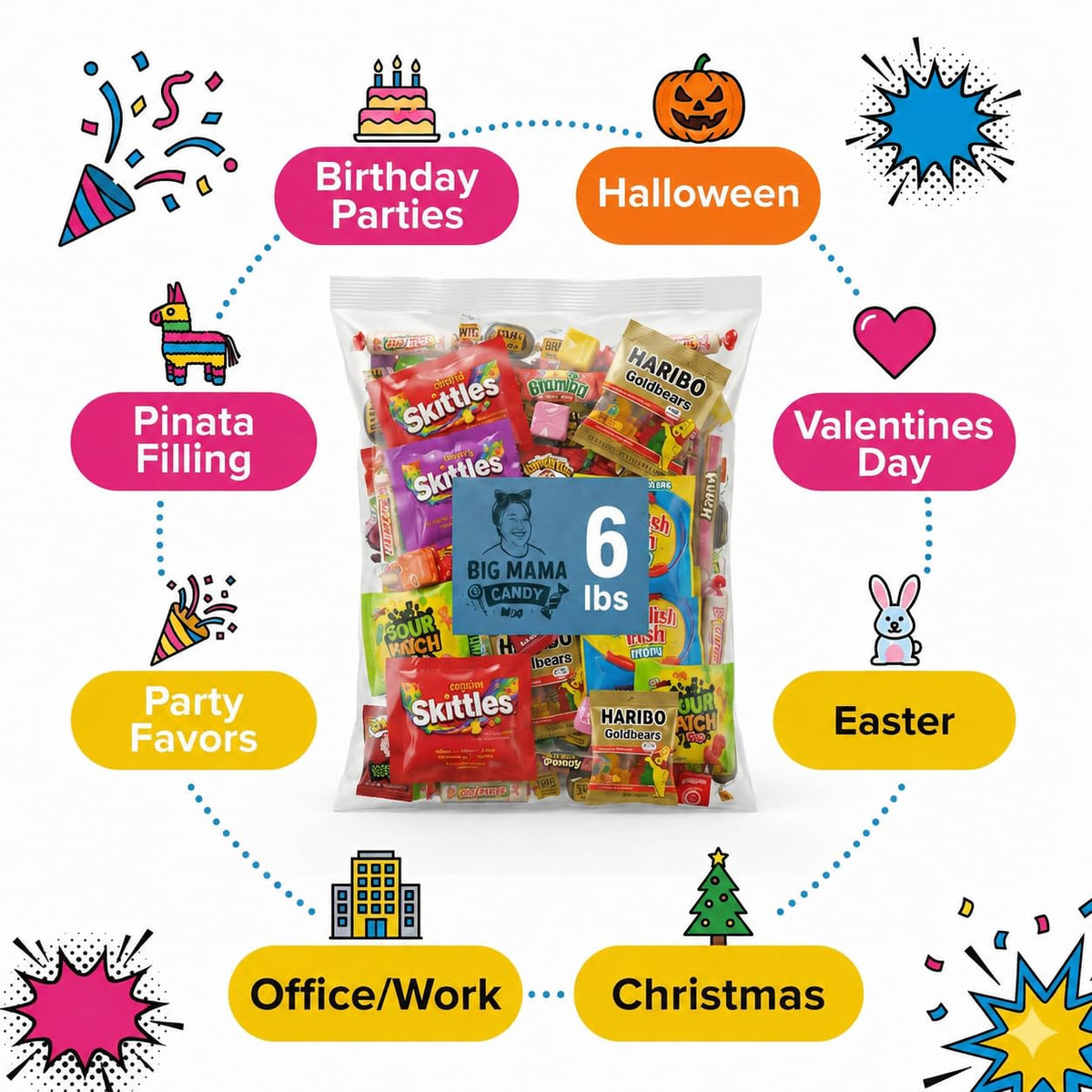 Big Mama Candy Pinata Candy Variety Pack Assorted 1 lb