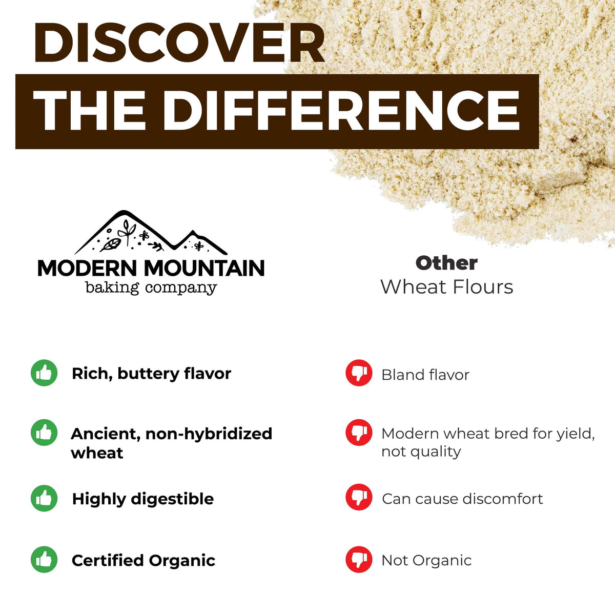 KAMUT Flour (3 lb) Whole Wheat Flour, Great for Whole Grain Bread and Baking, All-Natural, USDA Organic, OU Kosher Certified, Milled from Ancient