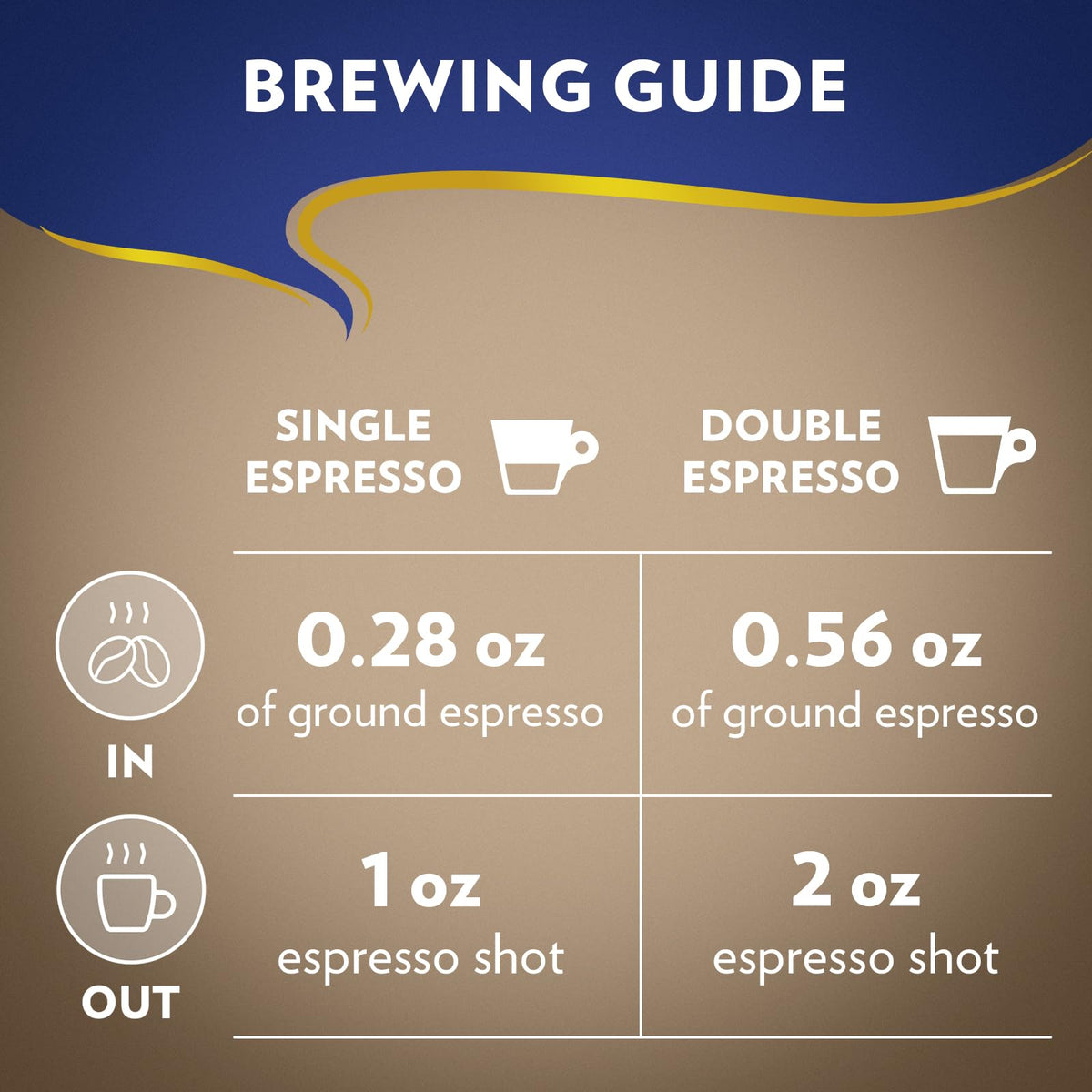 Lavazza Super Crema Whole Bean Coffee, Medium Espresso Roast, Arabica and Robusta Blend, 2.2 lb Bag (Pack of 3)