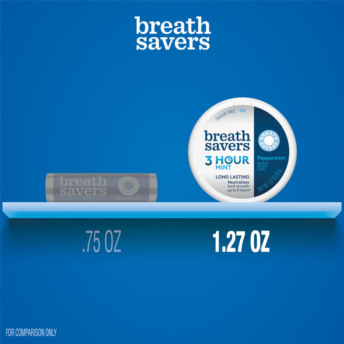 Sugar Free Peppermint Breath Mints Rolls - 8 Pack (Approx. 8 rolls)