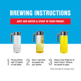 Tiesta Tea - Maui Mango Cold Brew, Loose Leaf, Mango Pineapple Herbal Tea, Premium Non-Caffeinated Blend, Cold Brew Packets, Makes 64oz Pitcher Per