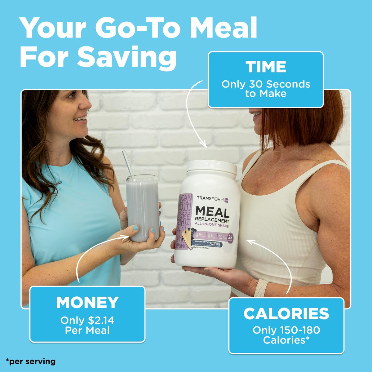 TransformHQ Meal Replacement Shake Powder 28 Servings (Mint Chocolate Chip) - 20G Protein per Serving, Non-GMO