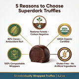 Organic Dark Chocolate Truffle - 4.2 oz Box - Pack of 1 - Rich Dark Chocolate Candy for Dessert and Snacking - Easter Chocolate and Birthday Cake