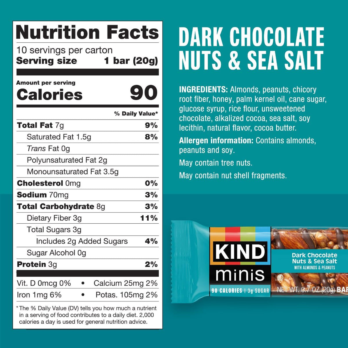 KIND Mini Snack Bars Variety Pack, Gluten Free, Low Sugar, Low Calorie Snacks, Dark Chocolate Nuts & Sea Salt, Peanut Butter Dark Chocolate, Caramel