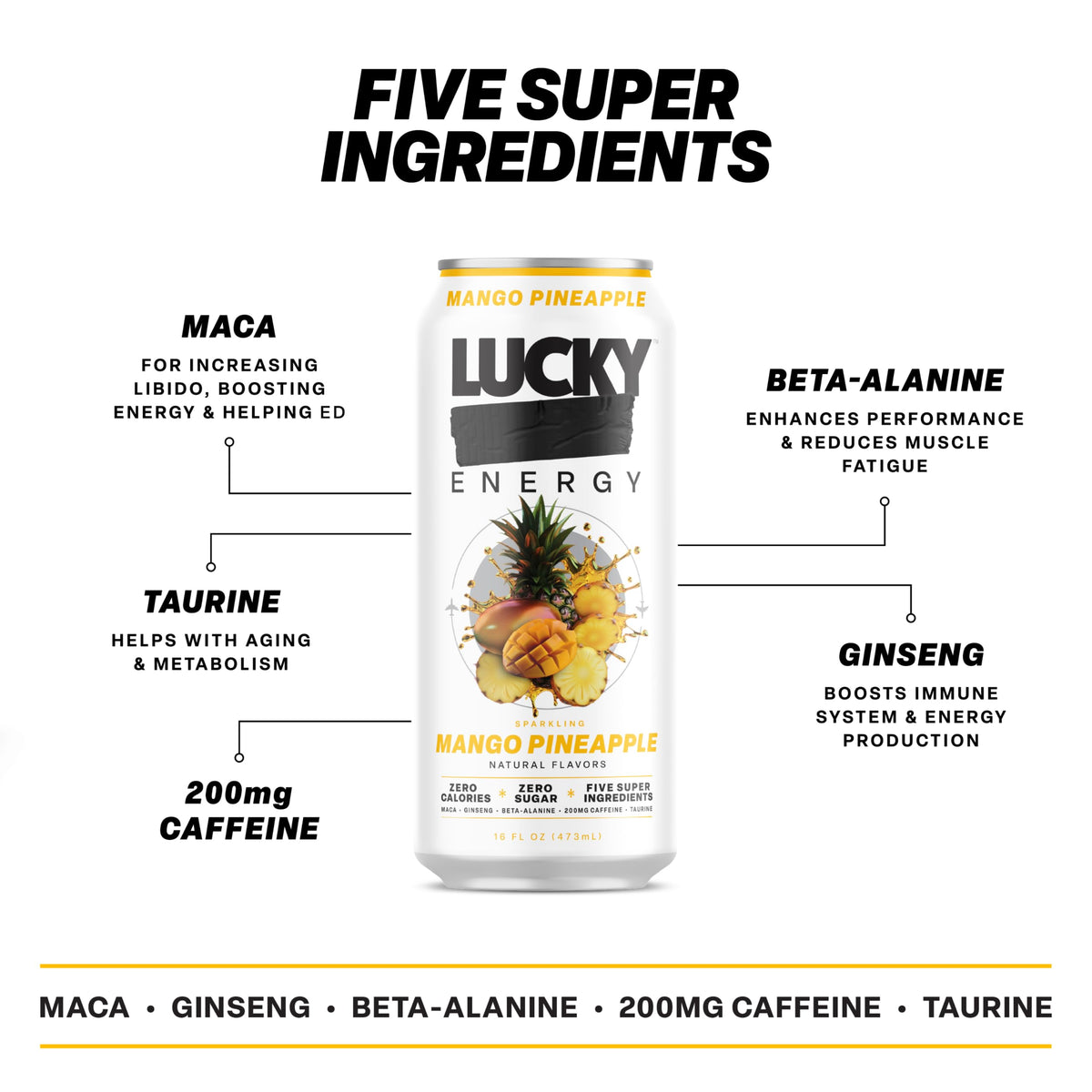 Lucky Energy Drink Mango Pineapple, Zero Sugar, 200mg Caffeine, 12 Pack