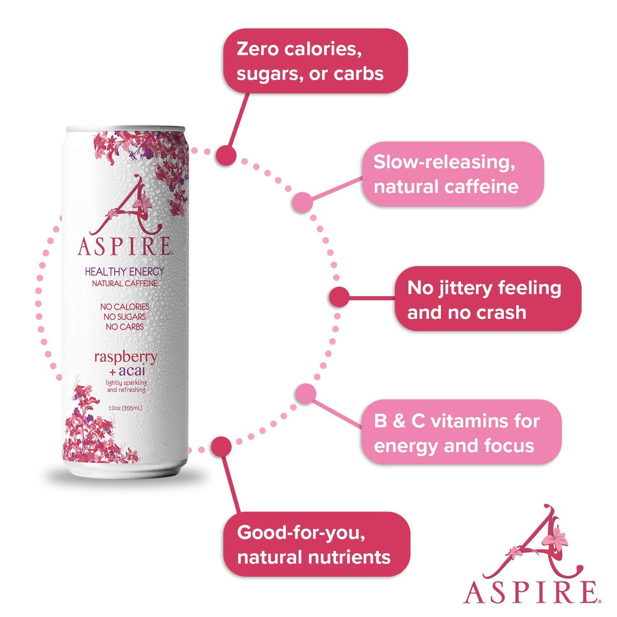 ASPIRE™ Healthy Energy, Calorie Burning, Zero Calorie, Zero Sugar Drink Raspberry + Acai 4-Pack