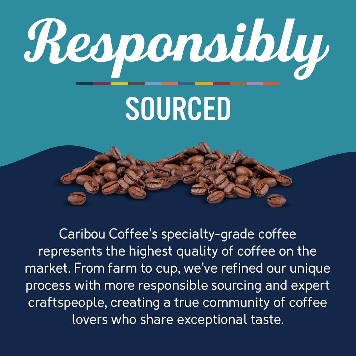 Caribou Coffee, Medium Roast Ground Coffee, 100% Arabica Coffee - Caribou Blend 20 Ounce Bag