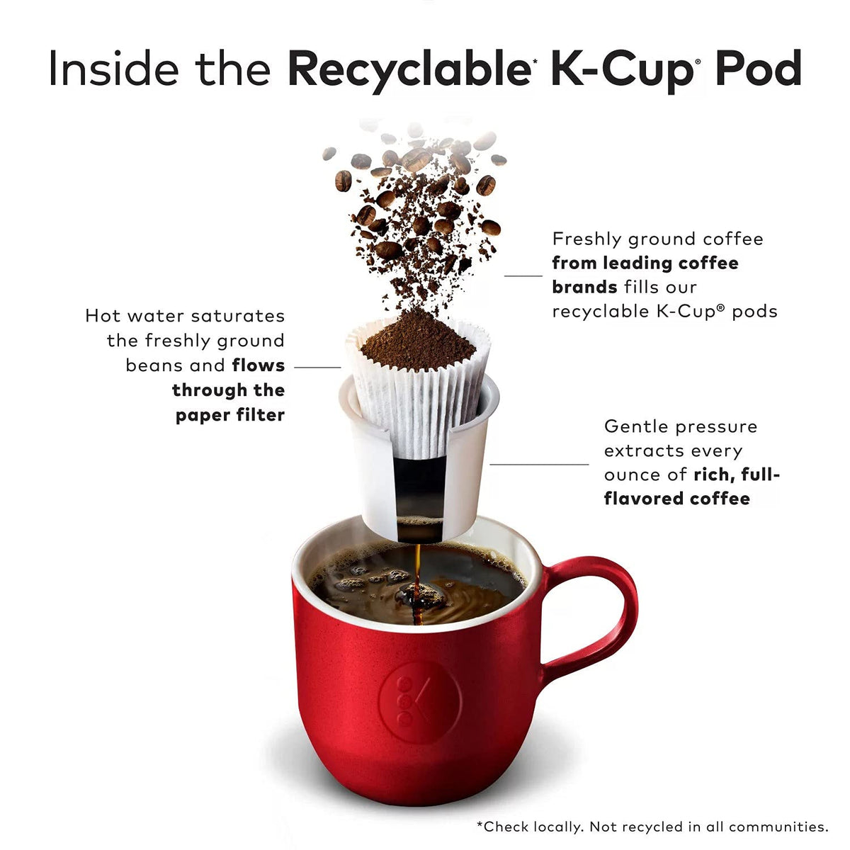 JOEDOT K-Cup Pod Crowd Pleasers Collection Variety Pack, Five popular light roast, medium roast and flavored coffees (72 ct.)