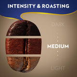 Lavazza Super Crema Whole Bean Coffee, Medium Espresso Roast, Arabica and Robusta Blend, 2.2 lb Bag (Pack of 3)