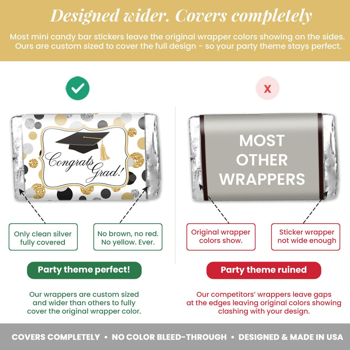 Confetti Polka Dot Graduation Party Mini Chocolate Candy Bar Sticker Wrappers, 45 1.4" x 2.6" Wrap Around Labels by AmandaCreation, Great for Party