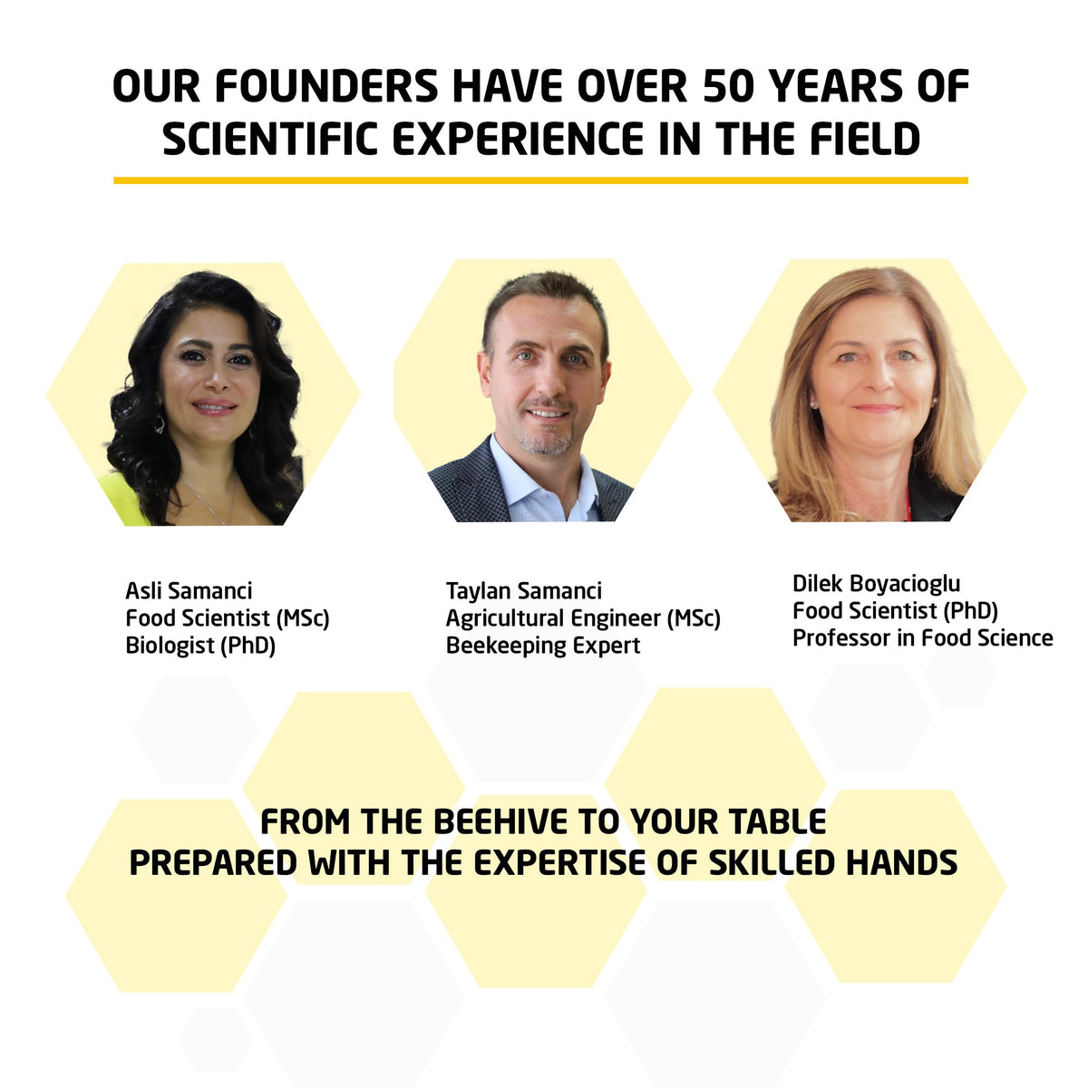 Bee and You Raw Wildflower Honey, 100% Natural, Wildcrafted, Polyflora and Unprocessed, Active Enzymes, Antioxidants, OU Kosher, Paleo, Gluten-Free