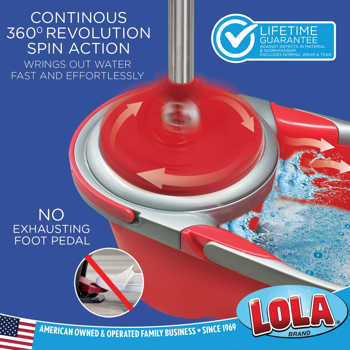 LOLA Revolution Microfiber Spin Mop Refill, Braided Pad, Super Absorbent, Reusable & Machine Washable, Does Not Drip Or Streak, 1 Pack