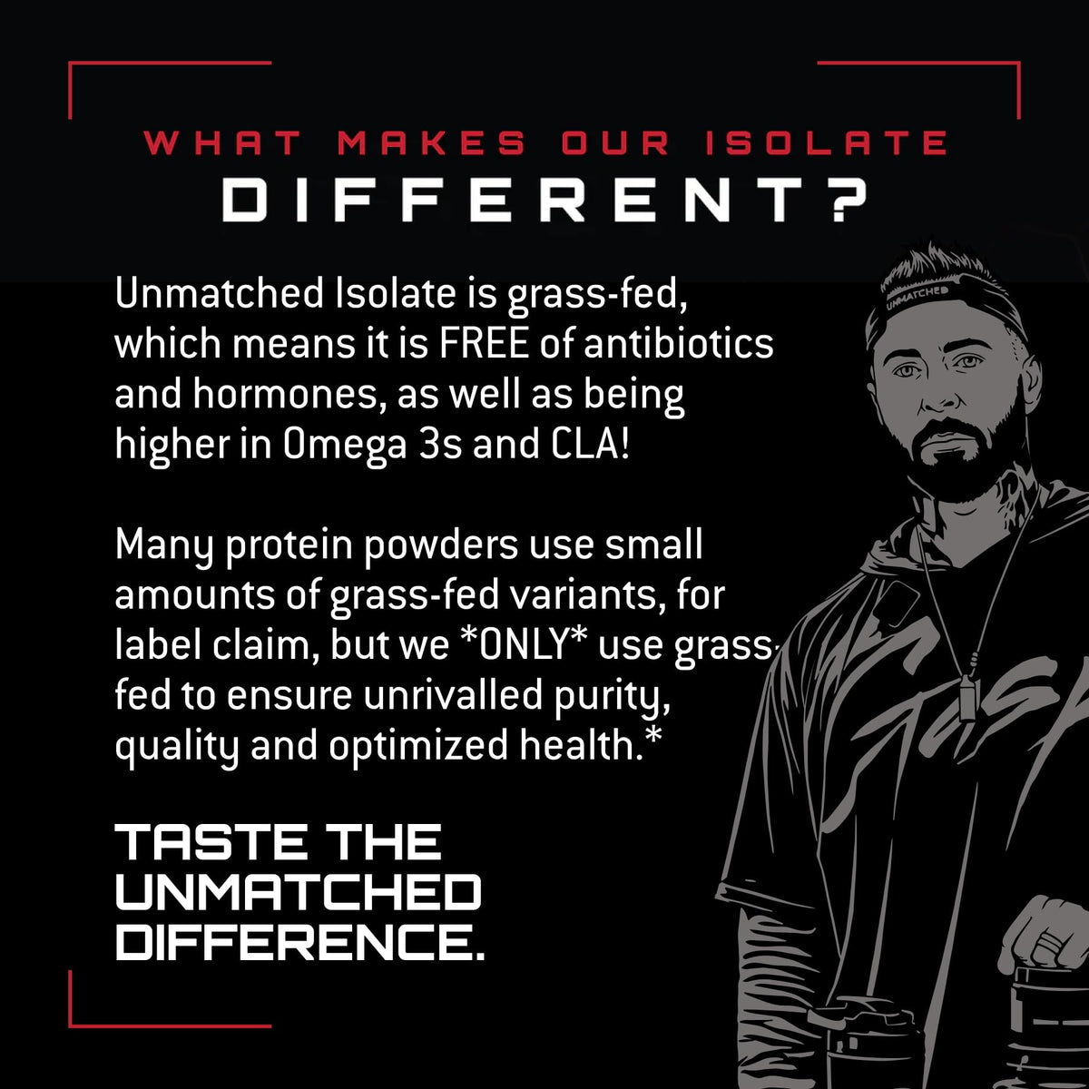 Unmatched Isolate Grass Fed Whey Protein | Muscle Build & Recovery | Gluten & Lactose Free | Natural Flavors & Sweeteners | 24g Protein | 22 Servings