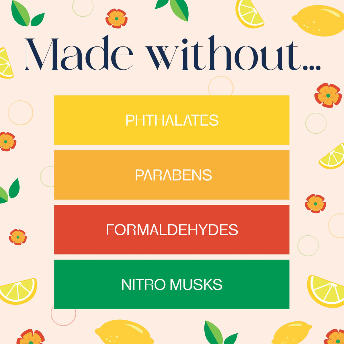 Glade PlugIns Refills Air Freshener, Lemon Zest & Poppy, Scented and Essential Oils for Home and Bathroom, 0.67 Fl Oz, 5 Count