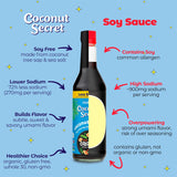 Coconut Secret Coconut Aminos (2 Pack) - 16.9 fl oz