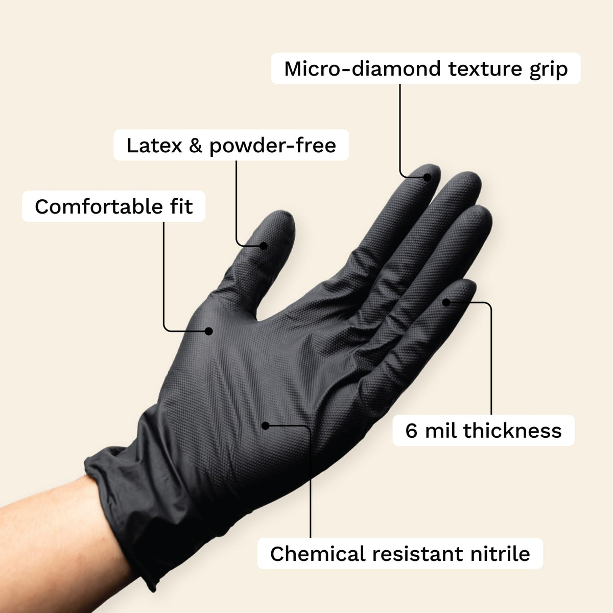 The Harvest Co Nitrile Gloves 6mil Thickness | Size Small (100 Gloves)