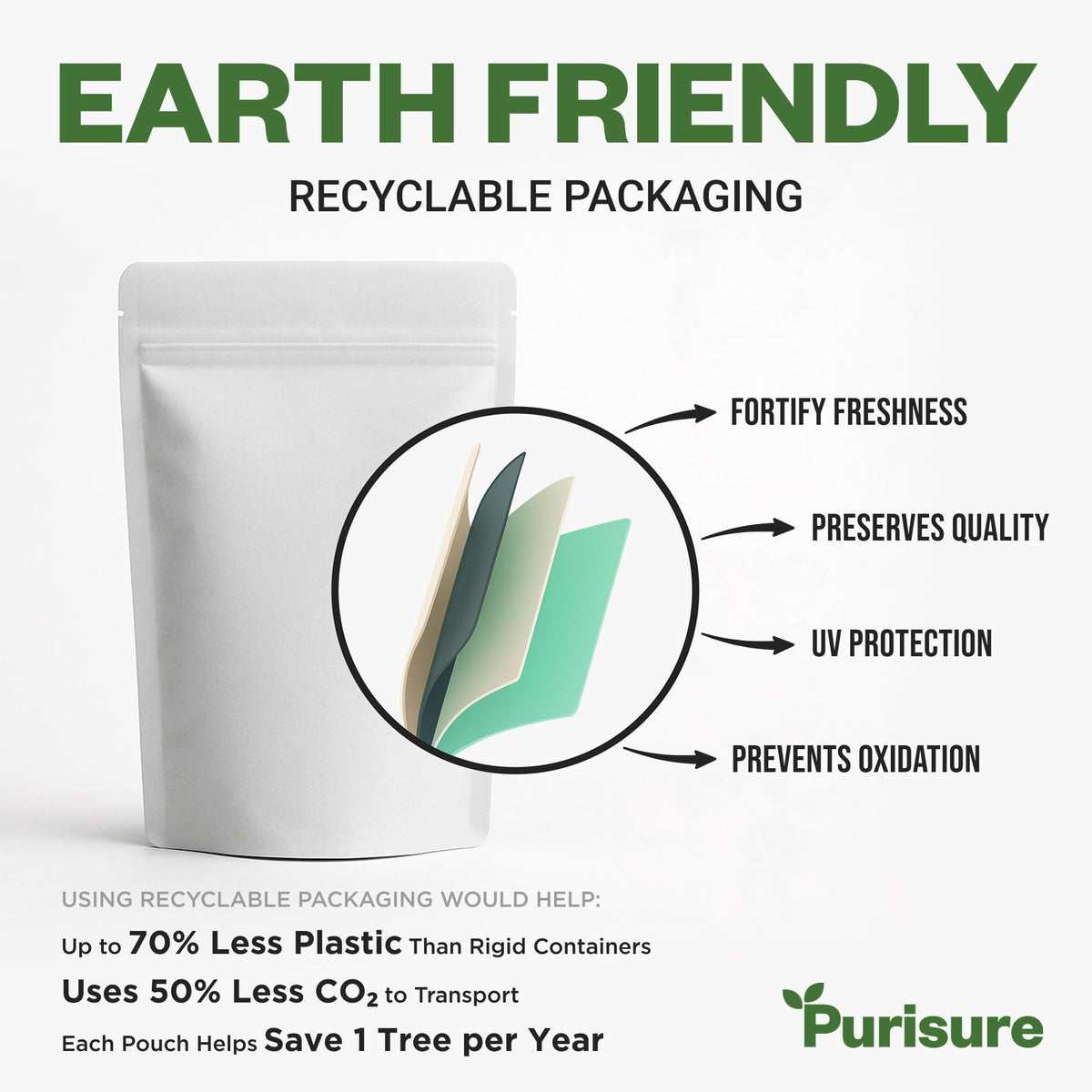 Purisure Unsweetened Instant Black Iced Tea Powder - Made from Real Tea Leaves, No Lemon Flavor, Sugarless, Zero- Calories, Dissolves in Cold Water