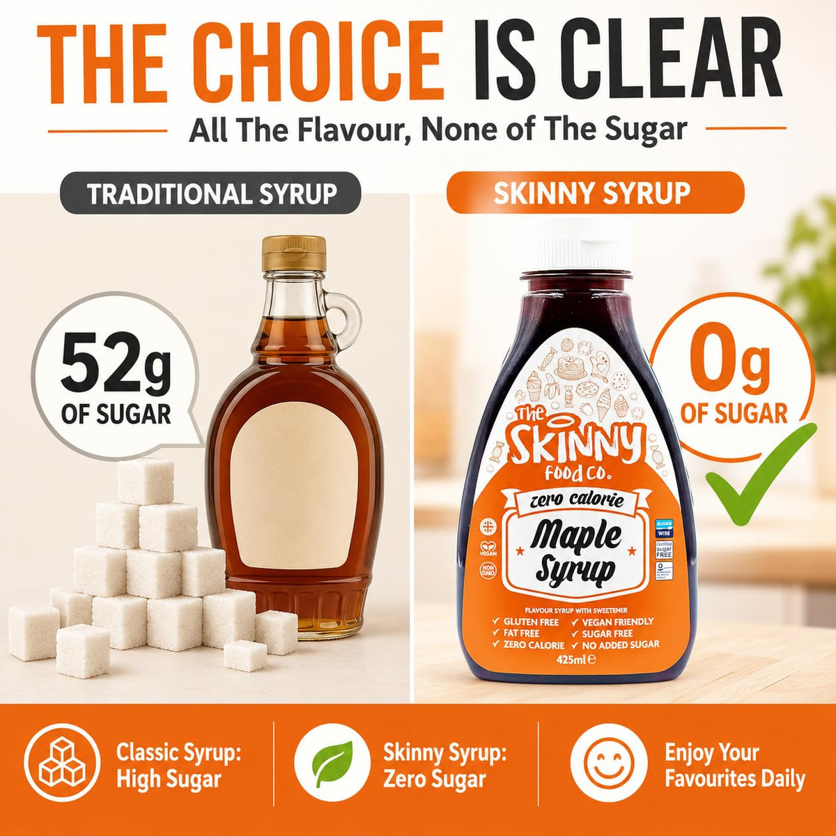 Skinny Foods Syrups (Maple Syrup)