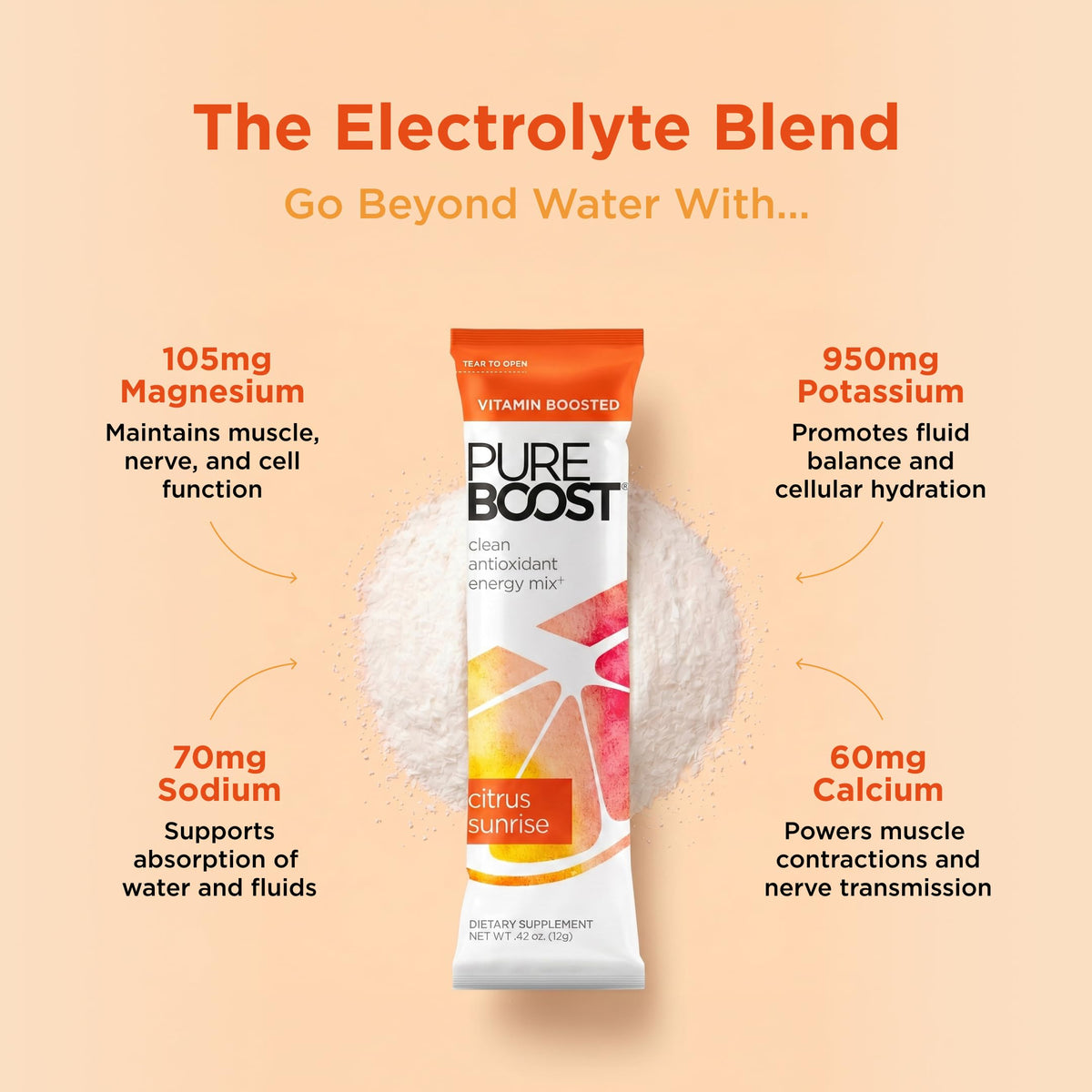 Pureboost Sugar-Free Clean Energy Booster Drink Mix, Citrus Sunrise 30ct