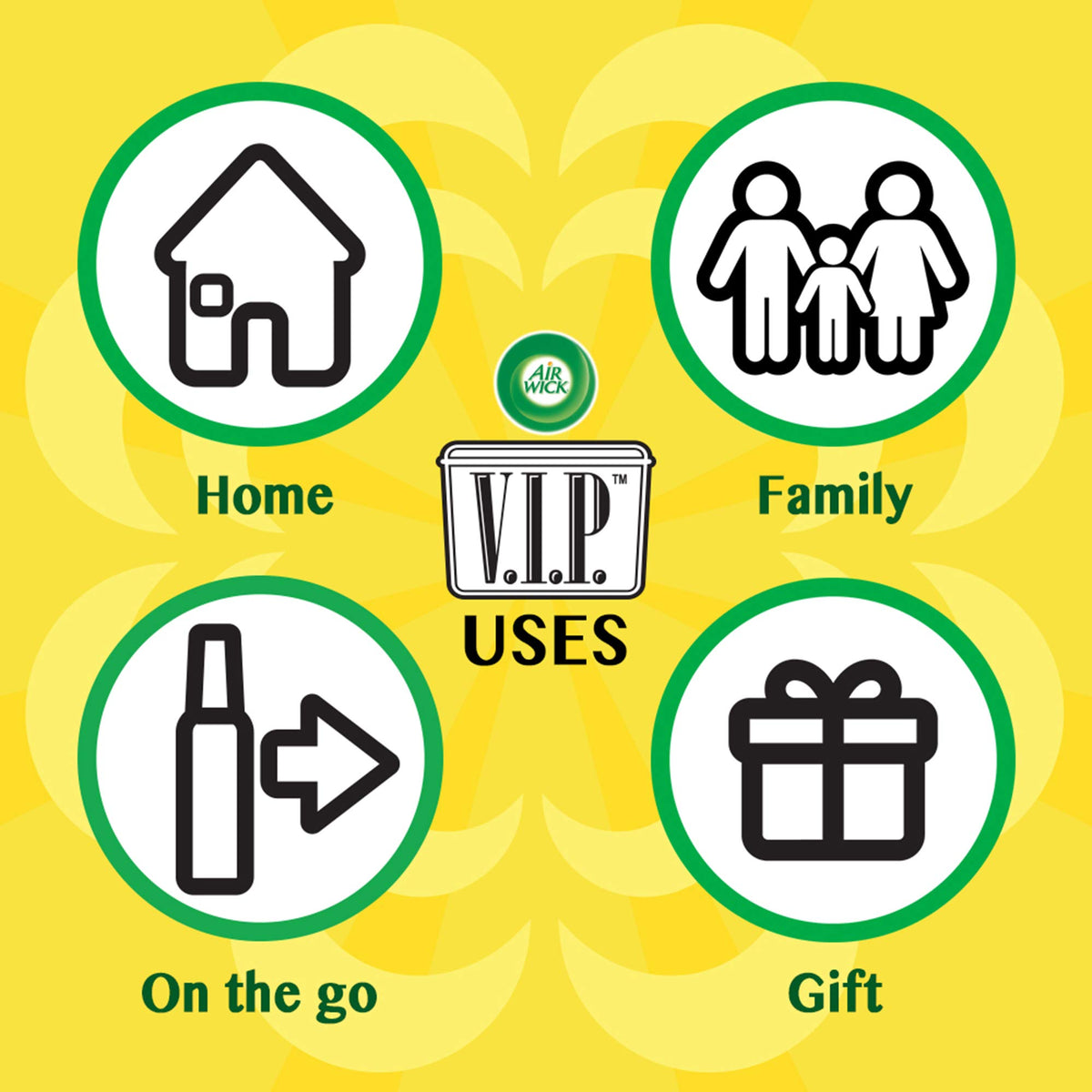 RAC96531 - Air Wick V.I. Poo Pre-Poo Toilet Spray