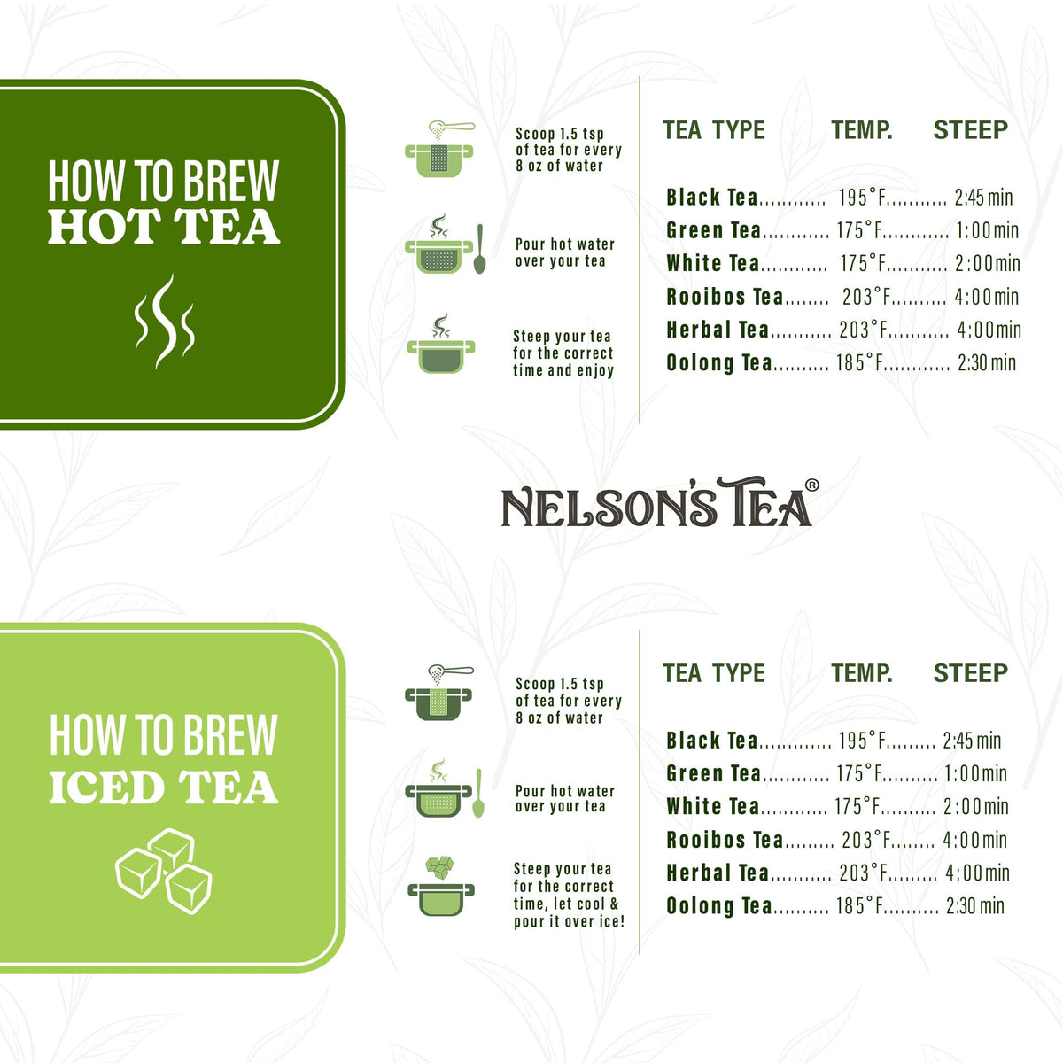 Nelson's Tea Chamomile Honey Vanilla - Caffeine-Free - Herbal Loose Leaf Tea, Curated Blend with Honeybush, Chamomile, Lemongrass, Licorice Root