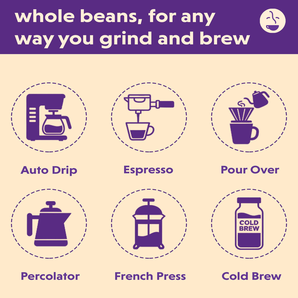 Coffee Bean Direct Godfather’s Italian Espresso®, Whole Bean Coffee, Handcrafted Blend, Dark Roast, 2.5 Pound Bag (Pack of 1)