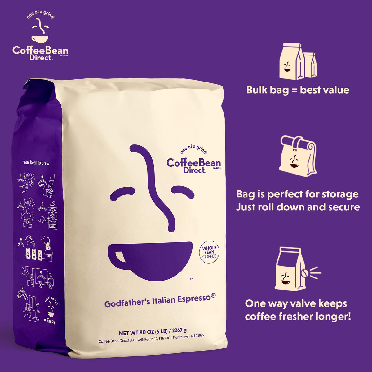 Coffee Bean Direct Godfather’s Italian Espresso®, Whole Bean Coffee, Handcrafted Blend, Dark Roast, 5 Pound Bag (Pack of 1)