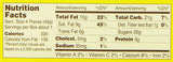 Mini Lindt GOLD BUNNY - Milk Chocolate, Net Wt 1.7 Ounce, 5 Count (Pack of 2)