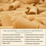 Rustichella d'Abruzzo Linguine 17.5oz - Classic Italian Long Pasta - Tongue-Shaped Bavette for Fish and Shellfish Sauces